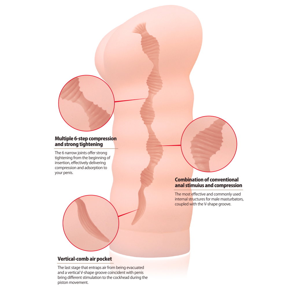Kokos Tong-GGo compact TPR masturbator